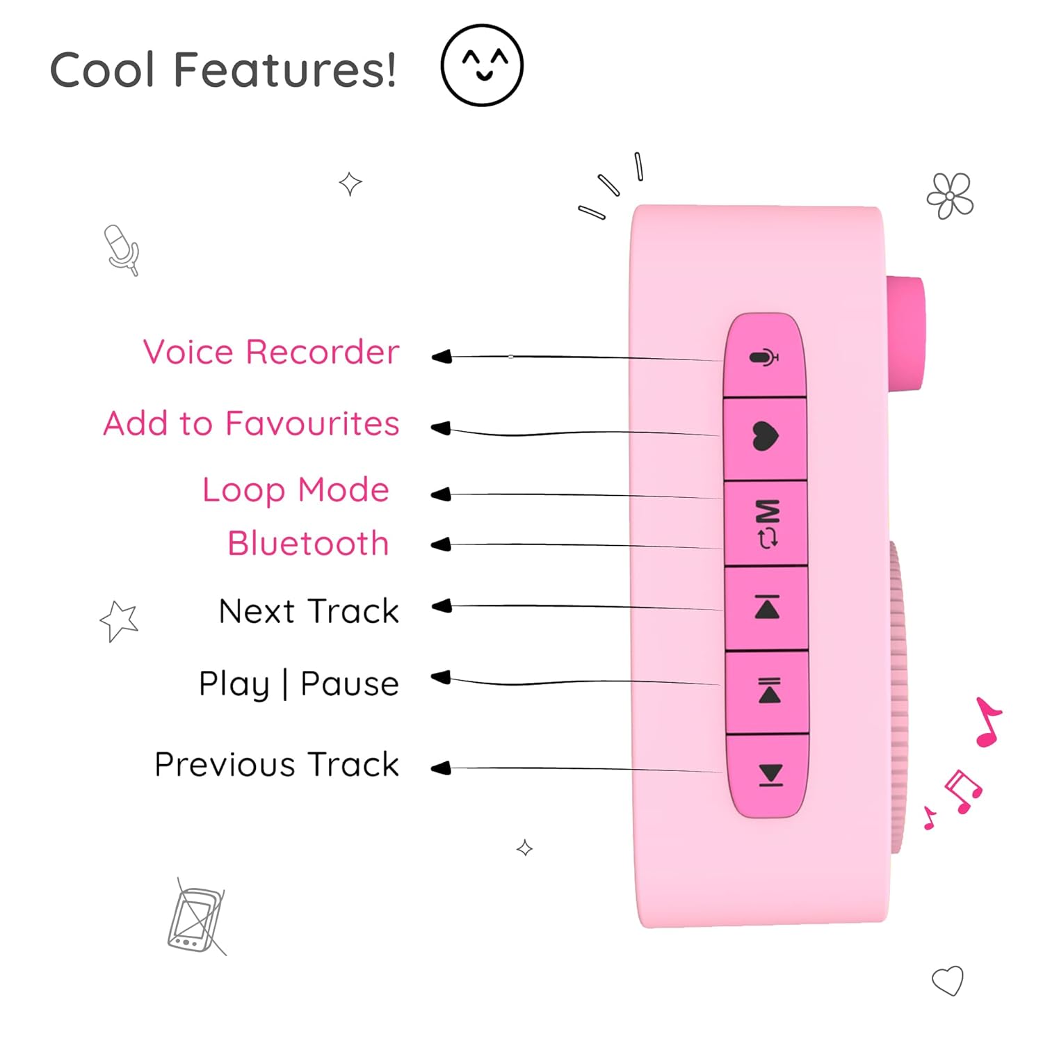 TARBULL Superbuddy Unicorn Toys for Girls - Kids Speaker with 900+ Stories & Rhymes Preloaded in English & Hindi | Voice Recording | Bluetooth | Birthday Gift for Girls | Toys for 2 + Year Old Kids