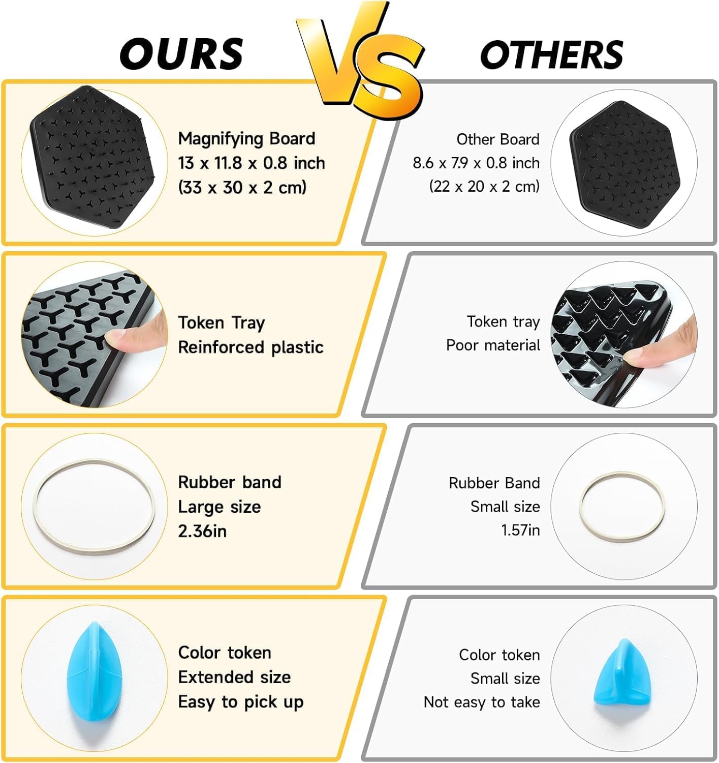 ROSTON Triggle Game: Triangle Building Board Game, 2-4 Players, Ages 3+